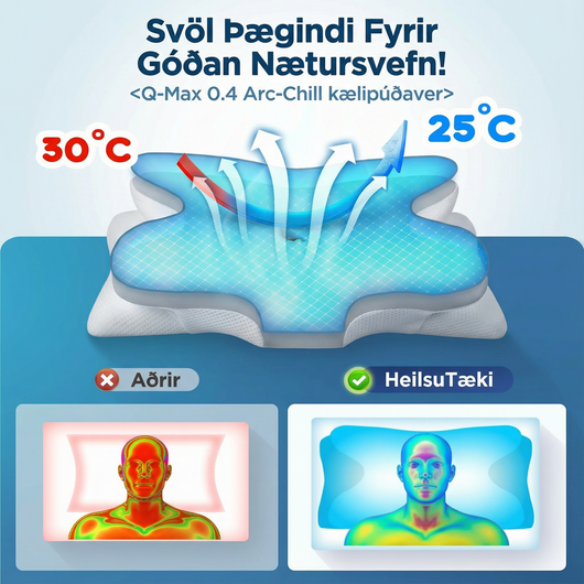 Höfuðpúði - Einstök hönnun , Einstakur Stuðningur